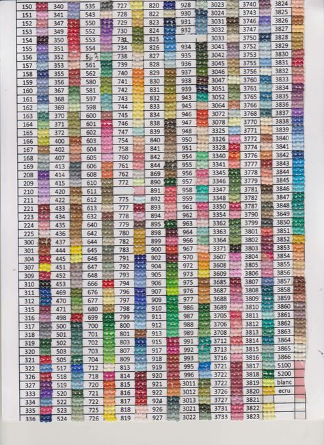 DMC COLORS Dmc Diamond Painting Color Chart, Dmc Color Chart Printable Free, Diomand Painting, Diamond Painting Color Chart, Dmc Chart, Diamonds Painting, Dmc Floss Chart, Aromatherapy Spray, Color Numbers