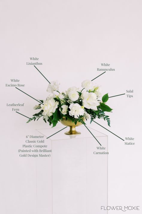 Emerald and cream wedding color palette. Build your own bouquets, centerpieces, ceremony arrangements, and more with Flower Moxie's DIY flowers and instruction. Get inspired by our DIY wedding flower packages! Mix & match flowers to achieve the look you want or let us put together a custom flower package for you! Flower Moxie's wholesale wedding flower packages are perfect for the DIY bride planning a budget wedding. Shop our selection of bulk wedding flower packages today! Fall Wedding Flowers November White, Greenery Cake Wedding, White Floral Centerpieces Wedding, Green And White Flower Arrangements, Greenery With White Flowers, Types Of Greenery, Leatherleaf Fern, White Statice, Statice Flower