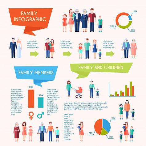 Family infographic poster with family evolution members structure and children diagram Free Vector Family Infographic, Light Bulb Drawing, Infographic Examples, Business Brochure Design, Blue Business Card, Modern Business Cards Design, Graphic Design Infographic, Infographic Poster, Creative Brochure