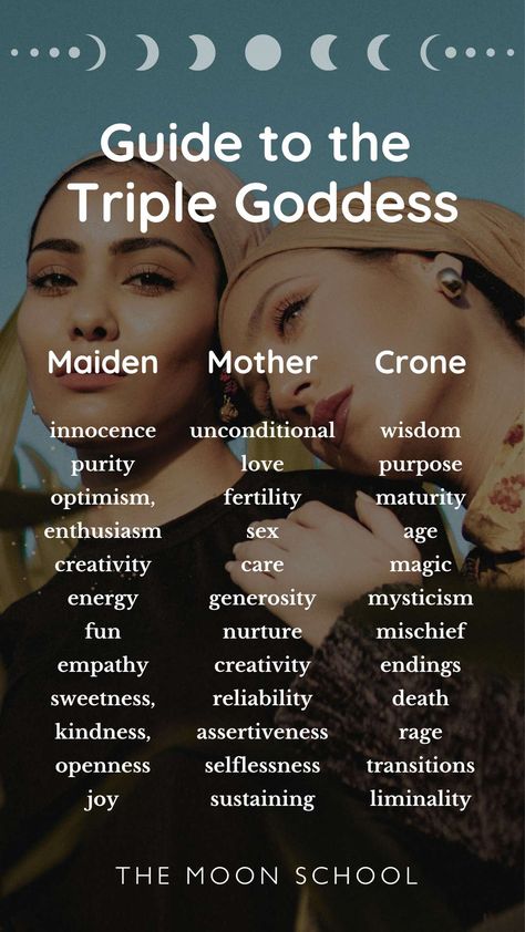 Maiden, Mother Crone: The Triple Goddess Explained… The Maiden Mother And Crone, The Crone Goddess, Maiden Mother Crone Meaning, Dark Mother Goddess, Maiden Mother Crone Art, Crone Goddess Wise Women, Divine Mother Goddess, Crone Wisdom, Maiden Goddess