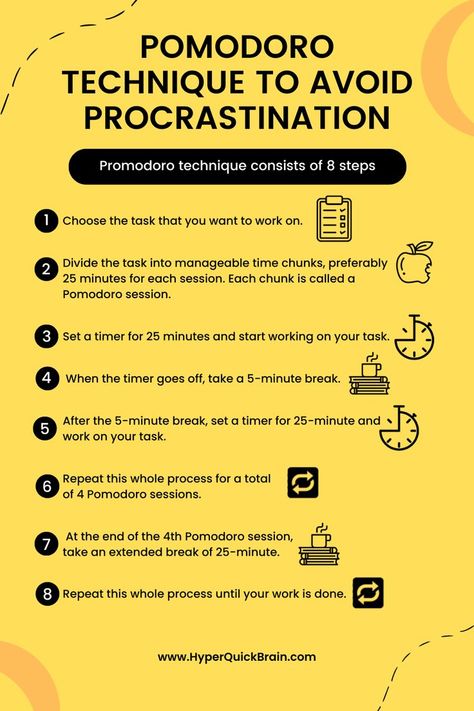 How To Avoid Procrastination, How To Overcome Procrastination, Perfectionist Procrastinator, Procrastination Motivation, Objects Drawing, Avoid Procrastination, Read Faster, Procrastination Quotes, Mind Management