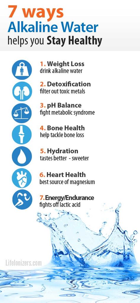 Whether you need to lose weight, detoxify, or tackle other health challenges, alkaline water can help. Here are seven proven health benefits Drinking Alkaline Water, Lemon Benefits, Water Benefits, Health Challenges, Stomach Ulcers, Squat Challenge, Bone Loss, Alkaline Diet, Alkaline Water