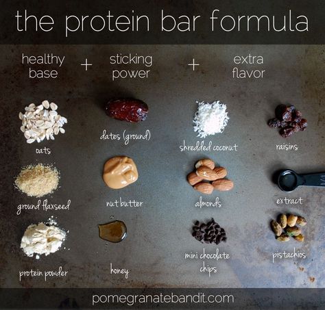 The link that works! Homemade protein bars (or energy balls) are popping up all over the internet. There's all different types...no bake, raw, vegan, gluten free, etc. You don't need a recipe to make these, just the ri... http://papasteves.com/ Biscuits Diététiques, Protein Bars Homemade, Protein Bar Recipes, Protein Ball, Protein Bar, Energy Balls, Energy Bars, Protein Snacks, Healthy Sweets