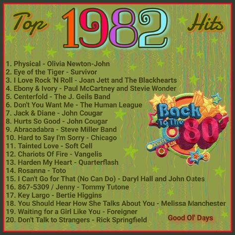 Great year in my life 80s Music Playlist, 80s Songs, Party Decor Ideas, 80s Theme Party, 80s Theme, Top Songs, 80s Nostalgia, Music Hits, 80s Party