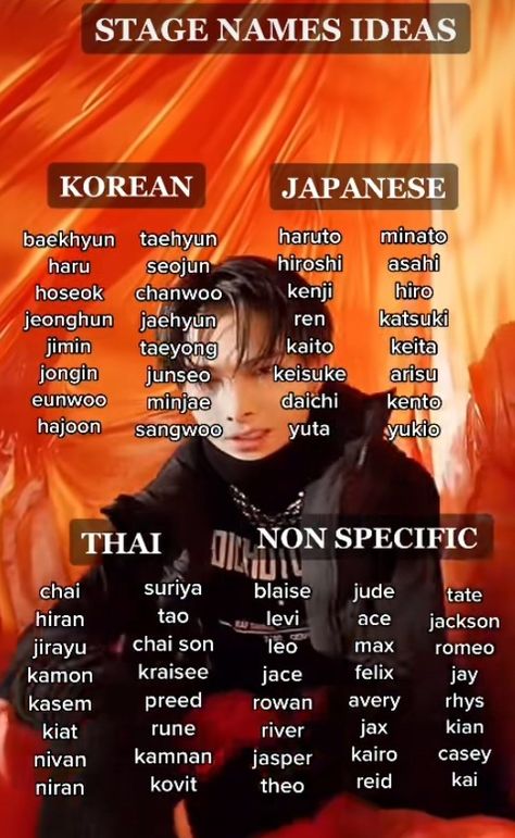 Kpop Dr Stage Names, Kpop Band Names Ideas, Stage Name Ideas, Dr Names, Band Names Ideas, Storyline Ideas, Writing Songs Inspiration, Singer Dr, Writing Songs