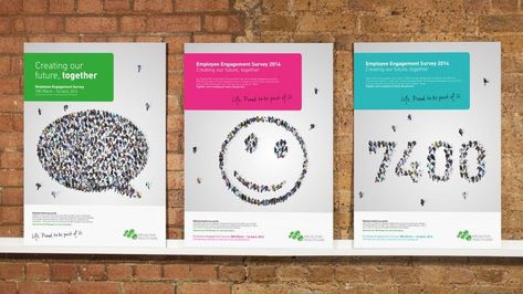 Survey Poster, Employee Survey, Employee Satisfaction Survey, Employee Engagement Survey, Internal Comms, Engagement Survey, Employee Satisfaction, Office Branding, Internal Communications