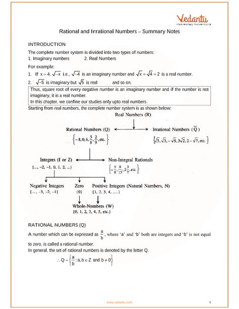 Rational And Irrational Numbers Notes, Rational And Irrational Numbers, Class 09, Irrational Numbers, Negative Numbers, Class 9, Revision Notes, Number System, Real Numbers