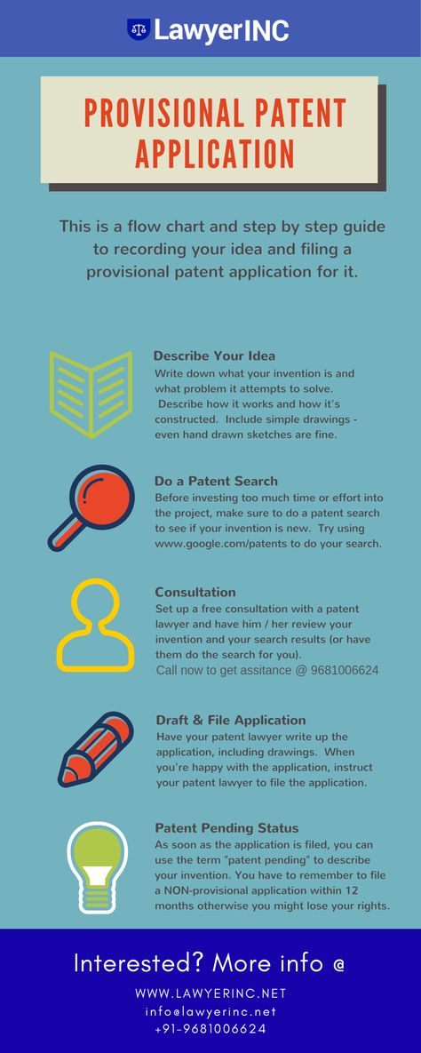 Patent your Idea by Sitting at Home - File a patent in just 5 days. Contact Now! No Hidden Fees. Expert Consultation. Highlights: No Hidden Fees, Offering Affordable & Transparent Prices. Provisional Patent Application, Android Development, Patent Application, Computer Software, Legal Services, How To Protect Yourself, Flow Chart, Computer Programming, Describe Yourself