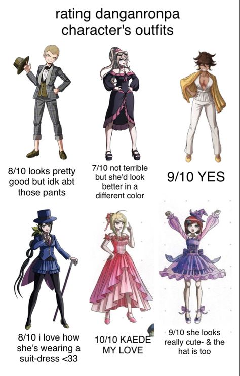 Danganronpa Outfits, Mondo Butter, Danganronpa Ibuki, Hope's Peak Academy, Persona Five, Gundham Tanaka, Danganronpa Funny, Danganronpa Memes, Trigger Happy Havoc