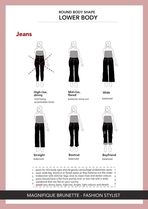 Find Your Body Shape, Rectangle Body Shape Fashion, Inverted Triangle Body Shape Fashion, Inverted Triangle Body Shape Outfits, Triangle Body Shape Fashion, Clothes Guide, Rectangle Body Shape Outfits, Inverted Triangle Fashion, Pear Body Shape Outfits