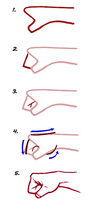 How to draw a fist. Reference Things, Drawing Advice, Trin For Trin Tegning, Drawing Hacks, Hand Ideas, Art Bases, Art Academia, Anatomy Practice, Draw Hands