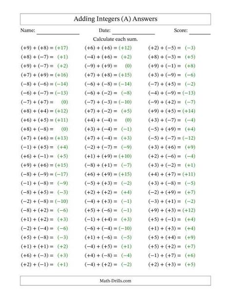 The Adding Mixed Integers from -9 to 9 (75 Questions; All Parentheses) (A) math worksheet page 2 Fraction Rules, Add Integers, 7th Grade Math Worksheets, Adding Integers, Integers Worksheet, Math Drills, Math Madness, Mathematics Worksheets, School Break