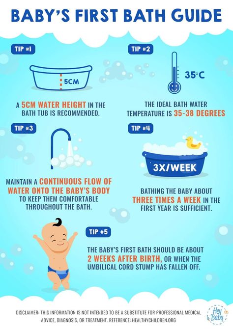 Infant Care, Baby Routine, Type Of Skin, Baby Information, Baby Help, Newborn Baby Tips, Newborn Mom, Baby Checklist, Baby Life Hacks