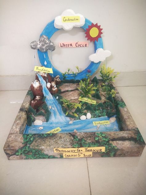 Water Cycle Model Projects, Water Cycle Project Poster, Water Cycle Project Models, Condensation Water Cycle, Geography Model, Water Cycle Model, Water Cycle Project, Science Experiments Kids Preschool, Solar System Projects For Kids