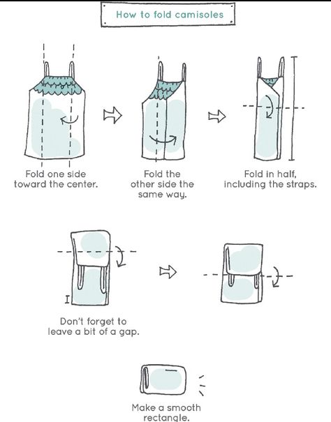 Konmari folding method for Camisoles Konmari Method Folding, Konmari Method Organizing, Konmari Organizing, Konmari Folding, Marie Kondo Organizing, Closet Organisation, Organizar Closet, Diy Tank, Wardrobe Organisation