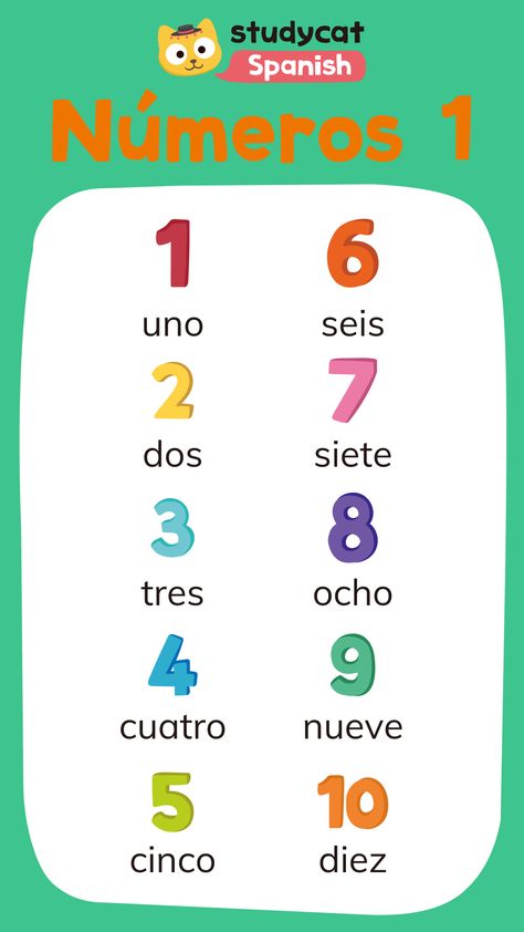 Count on Studycat for fun Spanish learning! Visit studycat.com for our free Numbers 1-10 printable pack, packed with activities that help your child master numbers in Spanish. Start counting with Studycat today! Spanish Numbers 1 To 10, Counting In Spanish, Numbers 1 10 Printable, Numbers In Spanish, Master Numbers, Spanish Numbers, Spanish Learning, Paper Games, Learning Time