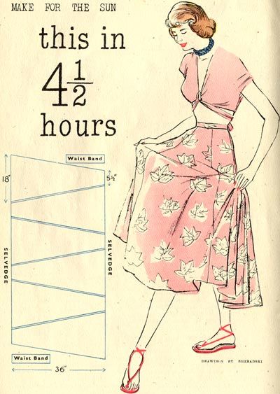 The Vintage Pattern Files: 1940's Sewing - Quick & Easy Summer Wardrobe Patterns with little wasted fabric 1 Yard Skirt Sewing Pattern, Bg Minimal, 1 Yard Sewing Projects, Blue Bg, Áo Blu, Crochet Beautiful, Patron Vintage, Gored Skirt, Knitting And Crochet Patterns