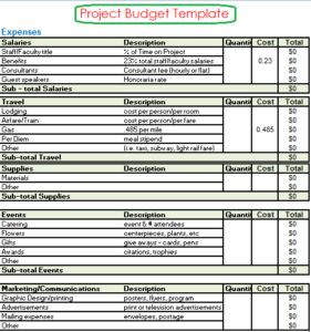 11+ Project Budget Templates | Word, Excel & PDF Templates Project Budget Template, Budget Template Excel Free, Lies Quotes, Budget Template Free, Project Charter, Capital Expenditure, Project Proposal Template, Business Proposal Template, Grant Writing