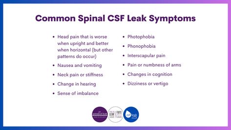 Spinal Fluid, Crps Awareness, Chiari Malformation, Head Pain, Chronic Migraines, Signs And Symptoms, Neck Pain, Chronic Illness, Physical Activities