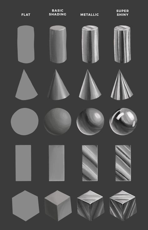 Metal Shine Drawing, Metal Texture Reference, Rendering Metal Drawing, How To Colour Silver Digital, Shiny Metal Reference, How To Draw Chrome Effect, Shiny Texture Drawing, Metal Art Tutorial, Coloring Silver Digital