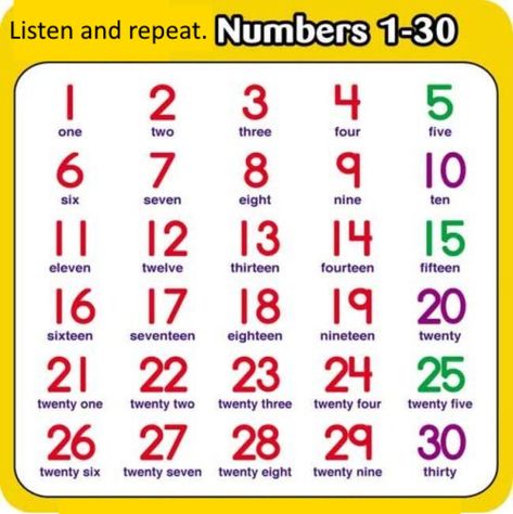 Numbers 1-30 interactive worksheet Spanish Numbers Worksheet, Kou Diabolik Lovers, Coloring Pages For Teenagers, Spanish Sentences, Spanish Numbers, Numbers Worksheet, Kindergarten Coloring Pages, Study Spanish, Spanish Phrases