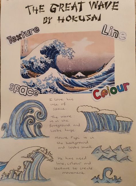 Hokusai sketchbook page The Great Wave off Kanawaga Hokusai Wave Art Lesson For Kids, The Great Wave Art Project, The Great Wave Art Lesson, Hokusai Sketchbook, Hokusai Great Wave, Art History Lessons, High School Art Lessons, 8th Grade Art, Montessori Art