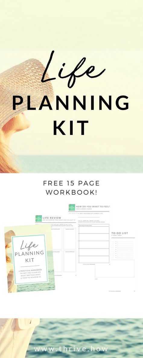 Download your Free Life Planning Pages. A Life Planner Printable that will get will give you Clarity, up your Commitment, and lead to Contentment. It's the ultimate Goal Setting Worksheet. Design Your Life Worksheets, Intentional Living Worksheet, Life Vision Worksheet, Life Audit Worksheet Free, Life Worksheets, Purpose Driven Life Book, Ultimate Life Planner, Own Business Ideas, Financial Organization