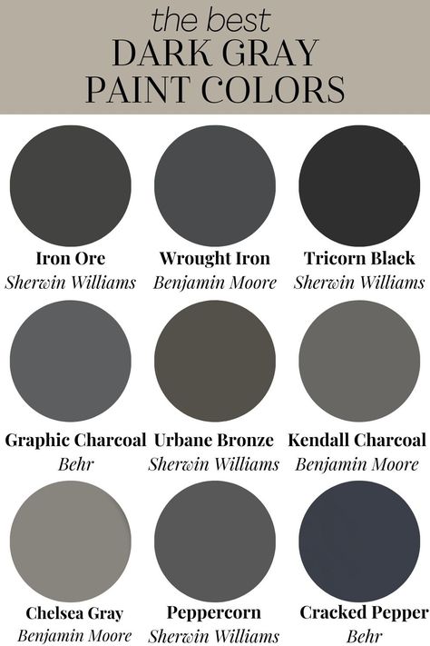 Best Dark Paint Colors, Dark Gray Paint, Dark Gray Paint Colors, Dark Blue Paint Color, Best Gray Paint Color, Green Grey Paint, Dark Blue Paint, Dark Grey Paint, Gray Paint Colors