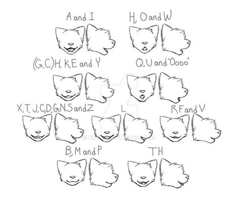 Animation Animals, Cats Draw, Mouth Animation, Anime Mouth, Animation Tips, Cartoon Mouths, Anime Mouths, Drawing Help, Mouth Drawing