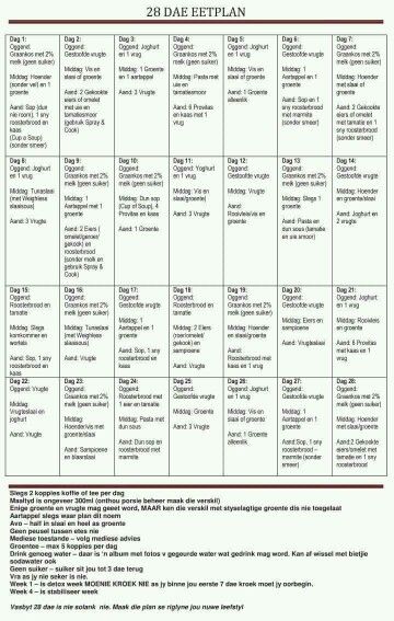 28 Day Diet Plan, 28 Day Diet, 21 Day Healthy Diet Challenge, 17 Day Diet Soup Cycle 1, Daibatic Diet Plan, Heart Foundation Diet, 17 Day Diet Breakfast Cycle 1, 28 Dae Dieet Plan, Banting Diet