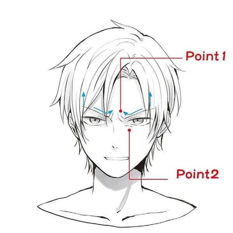 Anger Drawing, Tips For Drawing, Facial Expressions Drawing, Rage Faces, Drawing Face Expressions, 얼굴 드로잉, Anime Base, Art Magazine, Face Reference