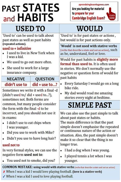 TALKING ABOUT PAST STATES AND HABITS with USED TO , WOULD AND THE PAST SIMPLE Stative Verbs, Easy English Grammar, Daily Use Words, Basic English Sentences, English Grammar Rules, Past Simple, English Grammar Book, Action Verbs, English Vocab