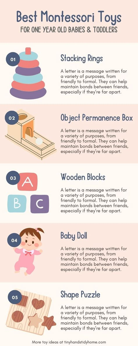 Infographic sharing the best types of Montessori toys for one year olds. Montessori Toys 9-12 Months, Montessori 12 Months, Baby Montessori Activities, Best Montessori Toys, Baby Lounge, Montessori Playroom, Baby Montessori, Homeschool Preschool Activities, Montessori Baby Toys