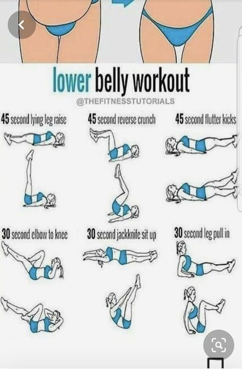 Lower Workout, Lower Belly Workout, Workout Routines For Beginners, All Body Workout, Month Workout, Workout For Flat Stomach, Quick Workout Routine, Workout For Women, Lower Belly