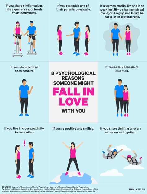 Psychological reasons someone might fall in love with you Chemistry Between Two People, Love Psychology, Calisthenics Workout Plan, Reading Body Language, Romantic Questions, Flirting Body Language, Relationship Lessons, Behavioral Science, Psychology Quotes