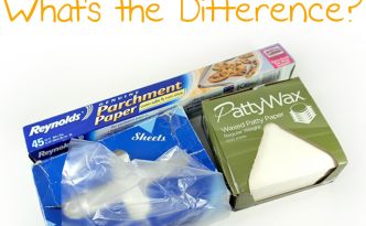 What's the difference between parchment paper, deli sheets, and waxed paper, and which should you use with polymer clay? Clay Tips For Beginners, Polymer Clay Tips, Blue Bottle Tree, Clay Tips, Waxed Paper, Bottle Trees, Bottle Tree, Heart Printable, Valentine Crafts For Kids