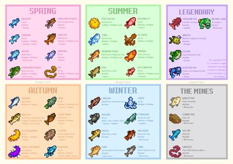 Hii! I made a fish/fishing guide for myself and wanted to share with you guys :) If anyone have a suggestion just let me know! : StardewValley Fishing Stardew Valley, Stardew Farms, Stardew Valley Layout, Stardew Valley Tips, Stardew Valley Farms, Valley Game, Stardew Valley Fanart, Farm Layout, Fishing Guide