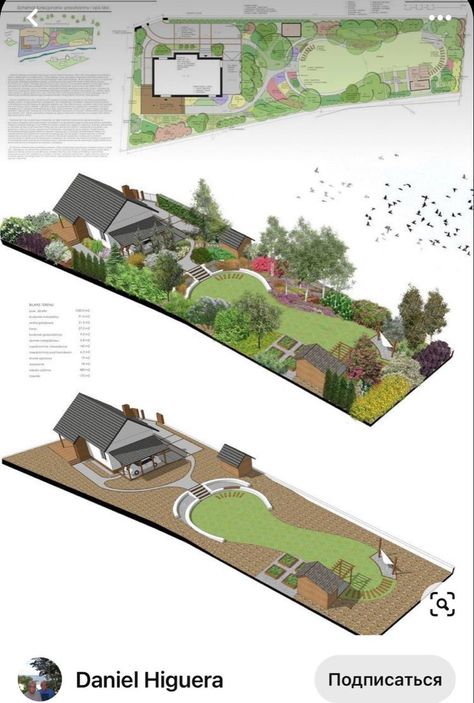 Landscape Design Drawings, Small Backyard Ideas, Garden Design Layout, Garden Design Plans, Landscape Design Plans, Landscape Plan, Landscape Architecture Design, Landscape Plans, Creative Gardening