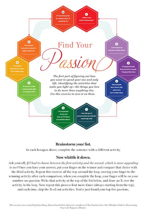 PIN IT: How to find your passion. Try this exercise for finding your passion. Click to identify the top 5 activities that make you light up. Finding Passion, Find Your Passion, Find My Passion, Finding Purpose, Life Coaching, Life Purpose, Pin It, How To Find, Self Development