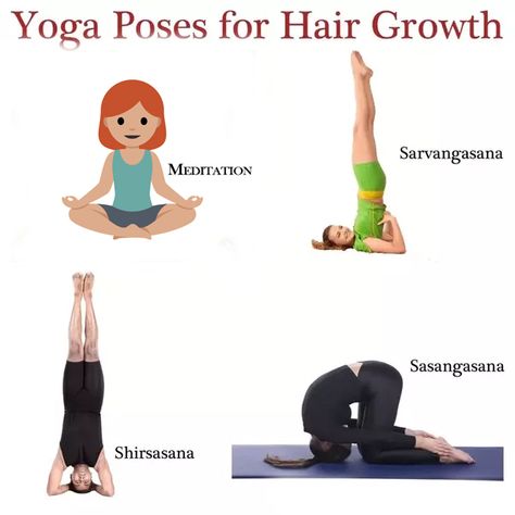 Yoga for Hair Fall Control Naturally.   #yoga #yogaposes #asana #haircare #hairfall #haircures #yogateachers #yogini #yogateacher #yogaclass #yogapeople #yogini #health #body #women #girls Yoga Asanas For Hair Growth, Yoga Poses For Hair Fall Control, Mudra For Hair Fall, Diet For Hair Fall Control, Yoga For Hair Fall Control, Yoga For Hair Growth, Yoga For Hair, Hair Yoga, All Yoga Poses