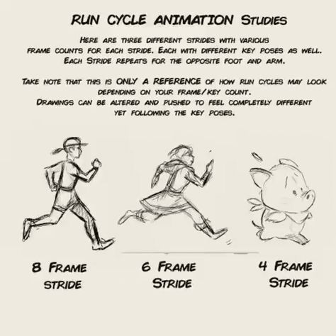 See here how a lower number of frames has LESS NUANCE, but can create a SNAPPIER RUN CYCLE with more PUNCH! | GIF | Know Your Meme Animation Run Cycle, Key Drawings, Animation Tips, Art Anatomy, Learn Animation, Anatomy References, Run Cycle, Animation Storyboard, Frame By Frame Animation