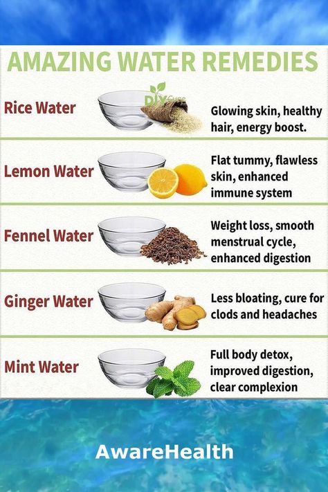 Water has so many benefits on its own that it becomes super water when you add new ingredients like these water remedies! Water Remedies, Mint Water, Full Body Detox, Ginger Water, Lemon Mint, Clear Complexion, Body Detox, Flat Tummy, Lemon Water