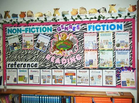 Fiction Vs Nonfiction Bulletin Board, Genre Bulletin Boards, Fiction Vs Nonfiction, Traditional Literature, Reading Genres, Library Lesson Plans, Library Posters, Class Displays, Library Bulletin Boards