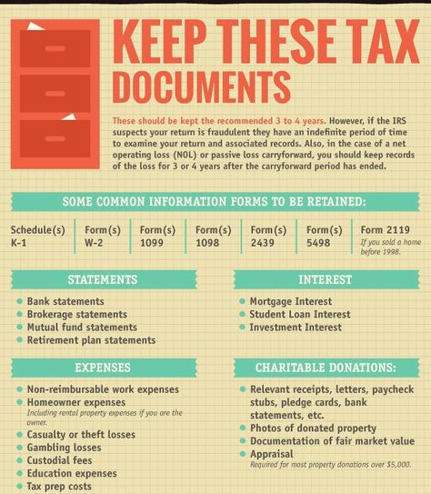 Learn How To Do Taxes, Tax Prep Checklist, Tax Checklist, Small Business Tax Deductions, Tax Organization, Business Taxes, Business Tax Deductions, Accounting Education, Business Strategy Management