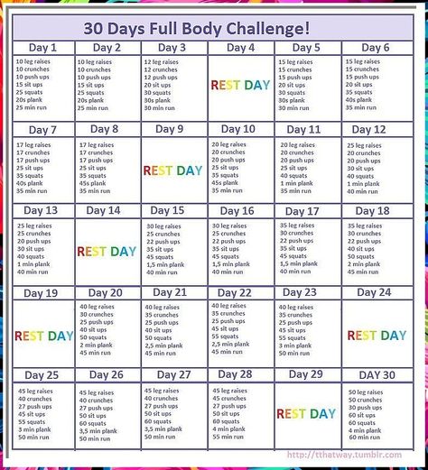 If you're looking to lose weight, this workout plan is perfect for you! Work Out Challenge 30 Day, Work Out Challenge, Egg Nutrition Facts, Challenge 30 Day, Gym Girlie, Egg Nutrition, At Home Workouts For Women, Push Day, Boiled Egg Diet