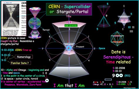 ReCreation Thru Coherent Crystal Breathing Numerology 9, Quantum World, Sacred Science, Spirit Science, Quantum Physics, Ancient Aliens, Stargate, Sacred Geometry, Energy Healing