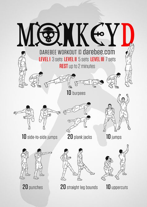 Monkey D Workout Cyberpunk Workout, Cosplay Workout, Superhero Workouts, Nerdy Workout, Anime Workout, Hero Workouts, Exercise For Beginners, Fighter Workout, Superhero Workout