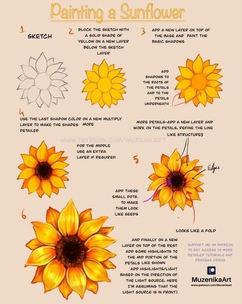 How To Color Flowers Digital, Painting A Sunflower, Procreate Free Brushes, Flowers Digital Art, Sunflower Drawing, Istoria Artei, Free Brushes, Flower Drawing Tutorials, Digital Painting Techniques