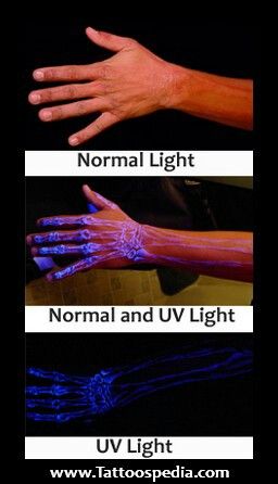 Crazy Light Tattoos, Black Light Tattoo, Uv Tattoo, Light Tattoo, White Ink Tattoo, Skeleton Tattoos, Wings Tattoo, Dark Tattoo, Black Ink Tattoos