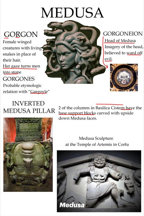 Symbols Of Medusa, Offerings To Medusa, Amazigh Mythology, Medusa Correspondences, Working With Medusa Witchcraft, Medusa Offerings, Medusa Symbolism, Medusa Worship, Medusa Meaning